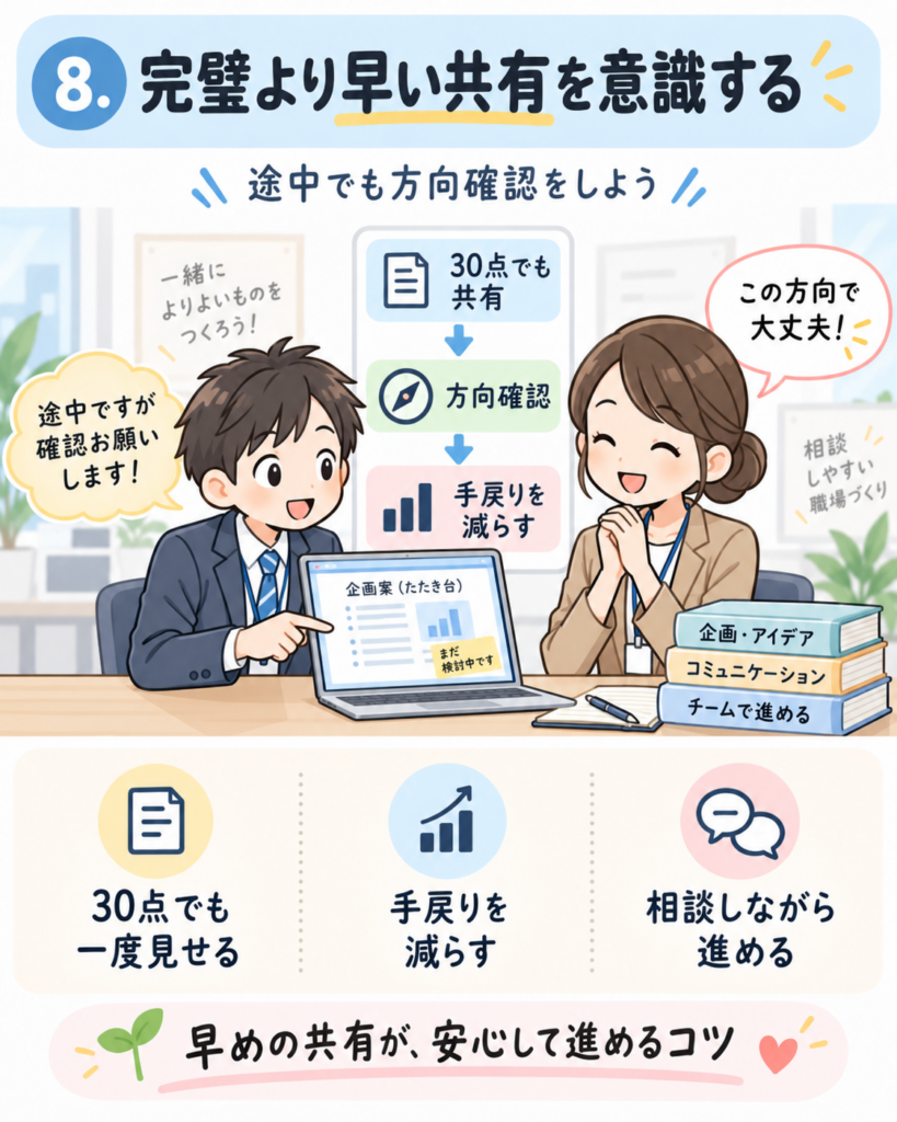 完璧になる前に途中共有する