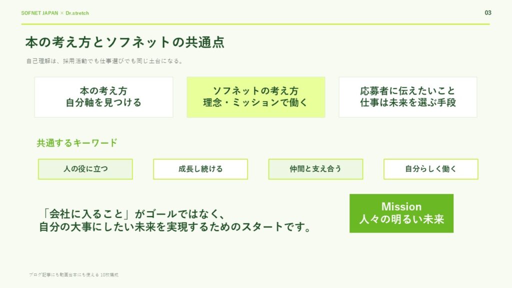 自己理解と会社選びの考え方