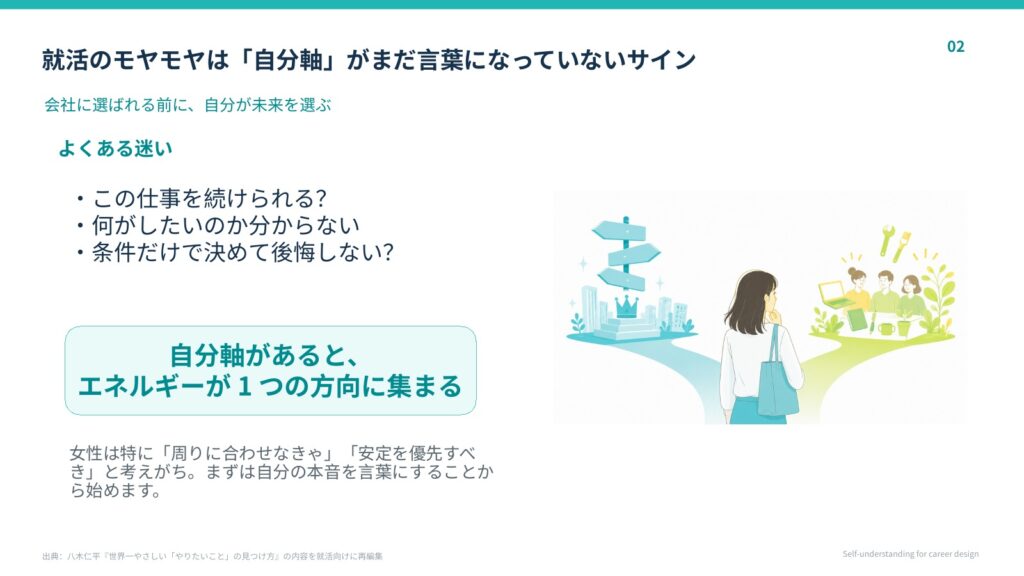 転職のモヤモヤと自分軸の関係