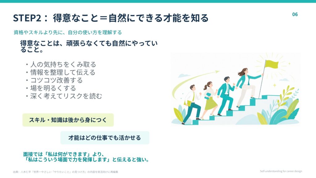 自然にできる得意なことを知る