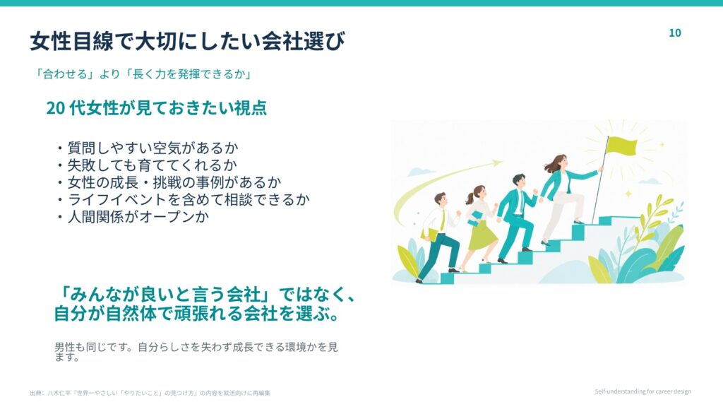 20代の会社選びで確認したいポイント