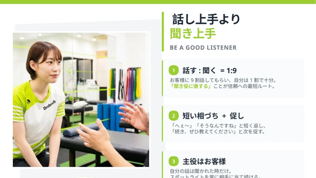 相手の話を聞くことを学ぶソフネットジャパンの研修